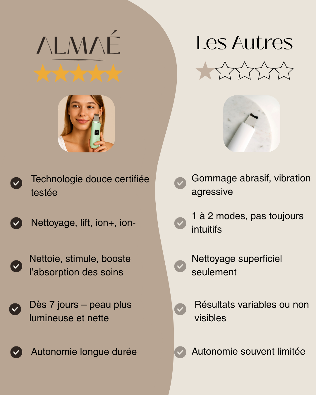 Skin Scrubber – L’Allié Peau Zéro Défaut