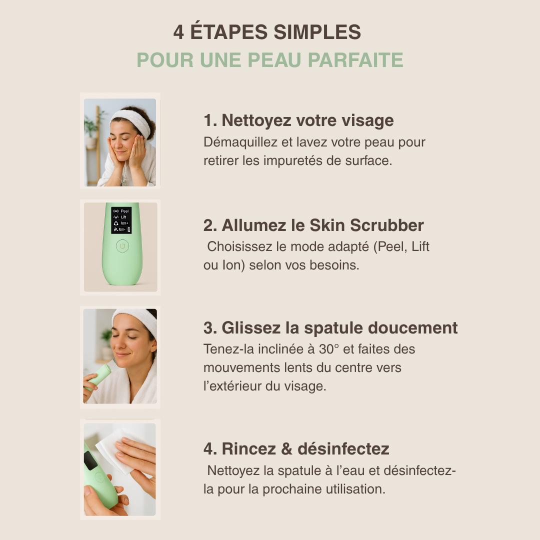 Épurateur de peau ultrasonique - 4 modes