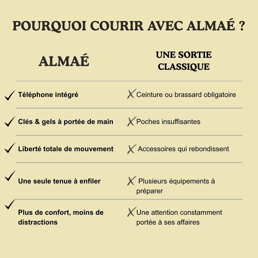 Top Running Poches Intégrées